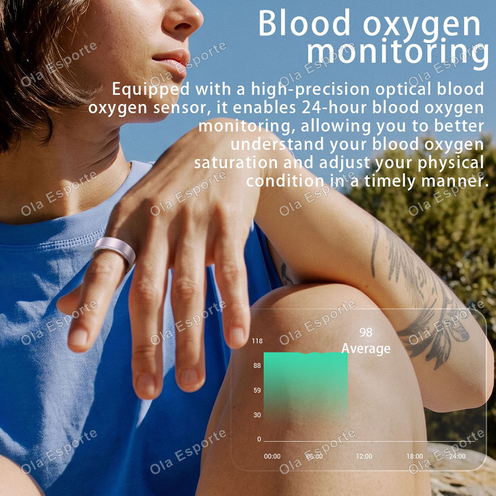 خاتم ذكي لتتبع معدل ضربات القل - مراجعة Health Monitors وسعره